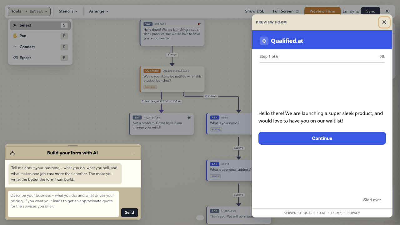 The Qualified.at flow builder: a branching form drawn as a graph on a canvas, the AI copilot panel open beside it, and a live preview of the form itself.